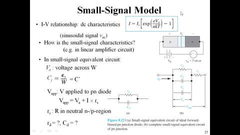 2022-06-08_Diode-2.mp4