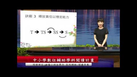 5-0閱讀素養：閱讀課室 培養小孩自學力(成大磨課師moocs)