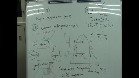 Week 17 lecture 3.MTS