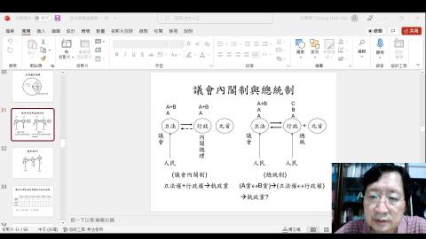 通識政治學概論2022.6.9.mp4