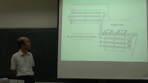 決策實務111年06月08日第四節課程