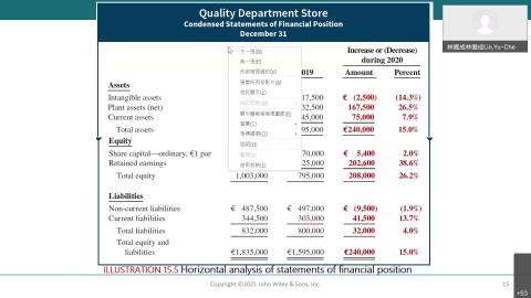 初級會計學-20220531 0209-1.mp4