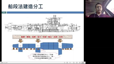 潛艇製造-2_2022-06-12.mkv