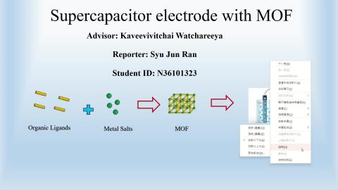 Supercapacitor electrode with MOF