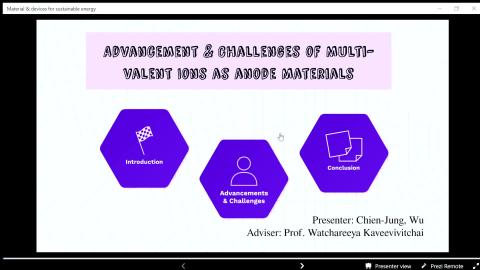Advancement and challenges of multivalent ions as anode materials.mp4