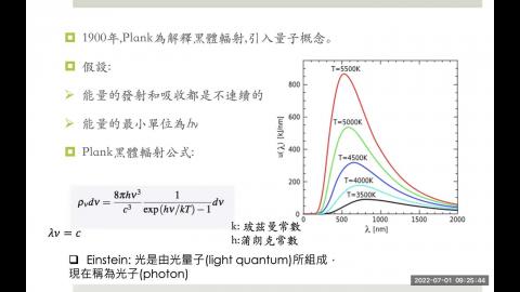 [0702] 粒子物理3 part2