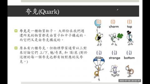 [0704] 粒子物理4 part3