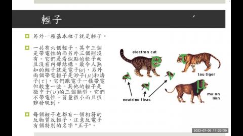 [0706] 粒子物理5 part1