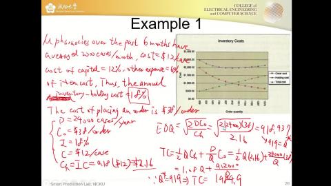 Inventory and supply chain management_part 2