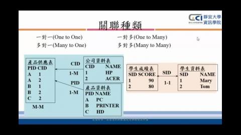 第二章02_資料庫基礎概念_01-3