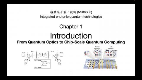 IPQT_Ch1_Introduction