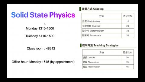 固態物理_L781200 課程簡介