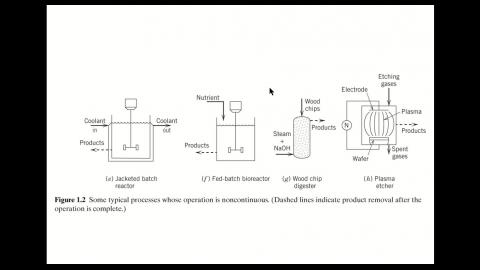 程序控制錄影09062.mp4