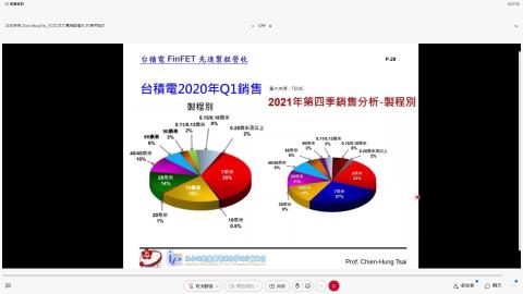 IP 2022-09-07 part2.mkv