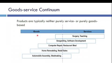 2022-09-07 19-12-12.mkv