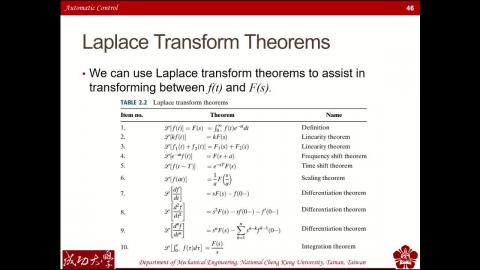 20220913-Lecture02_org.mp4