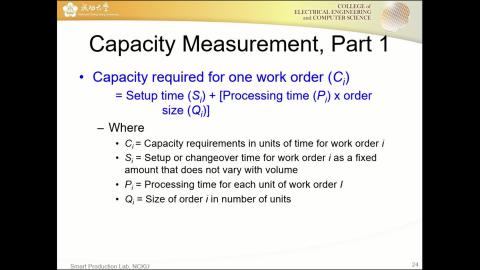 IMS_P961400_Chap 2.1_2.2 Manufacturing System and Capacity Management_part 2_2022.09.12.mp4