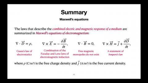 IPQT_Ch2_Brief Review of Classical optics 8