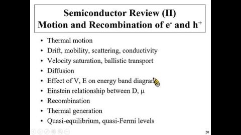 2022-09-14_Semiconductor.mp4