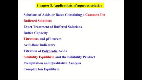 Ch8a_1_common ion.mp4