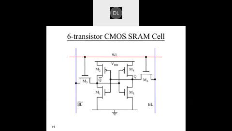 09.12上課影片02.avi