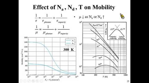 2022-09-15_Semiconductor-1.mp4