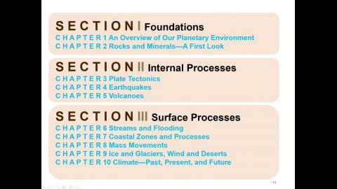 環境地質學-20220915.mp4