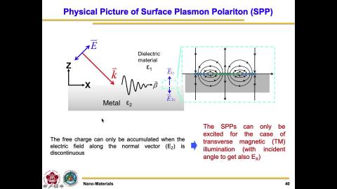 Nano-materials_20220914_3.mov