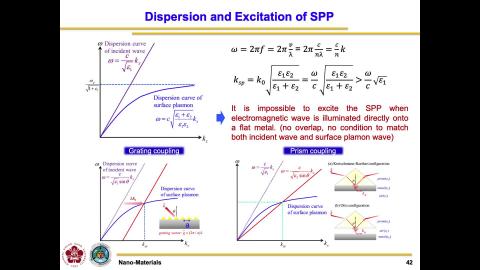 Nano-materials_20220914_4.mov