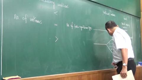 結構學一 Chapter 2 111-09-15.MP4