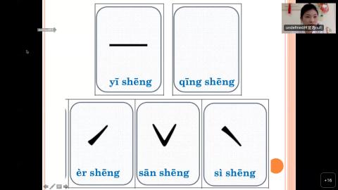 Thursday Chinese class-20220915 