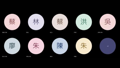 Introduction of ULSI and Semiconductor Device Physics