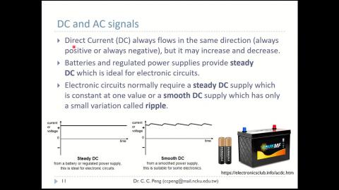 訊號處理與量測_Chapter02_Fundamental Mathematics_Part-3.mp4
