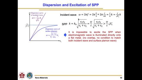 Nano-materials_20220921_2.mov