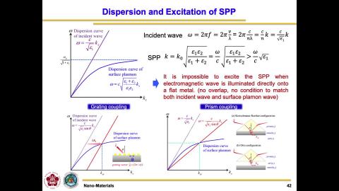 Nano-materials_20220921_3.mov