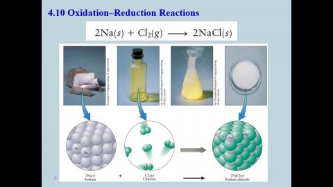 General Chemistry chapter 4-part 3.mp4