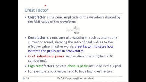 訊號處理與量測_Chapter02_Fundamental Mathematics_Part-4.mp4