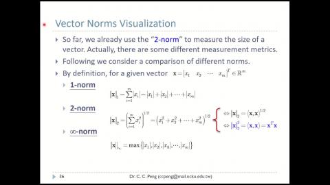 訊號處理與量測_Chapter02_Fundamental Mathematics_Part-6.mp4