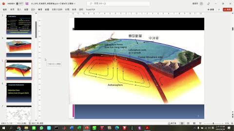 課程影片_地球物理_0929_2.mp4