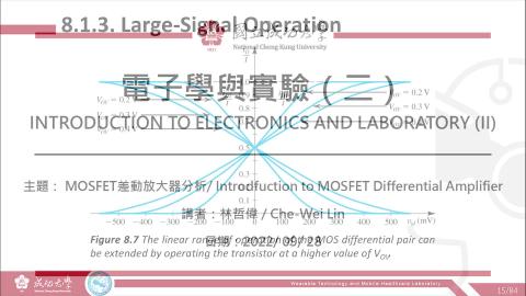 電子學與實驗一2022.09.28課程錄影.mp4