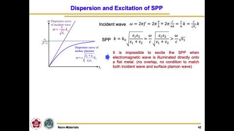 Nano-materials_20220928_1.mov