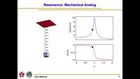 Nano-materials_20220928_2.mov