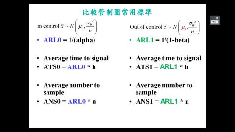 （品W5）L1 Chapter 5 end.mp4