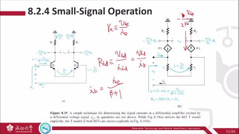 電子學與實驗一2022.10.03課程錄影.mp4