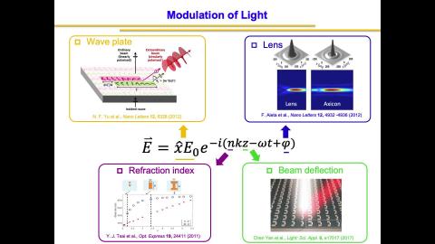 Nano-materials_20221005.mov