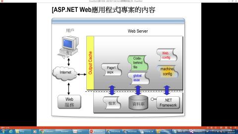 1070510_asp.net上課影音-2