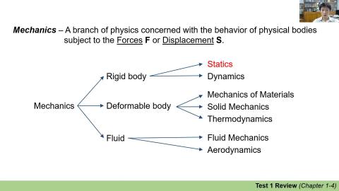 L14_Test_1_Review.mp4