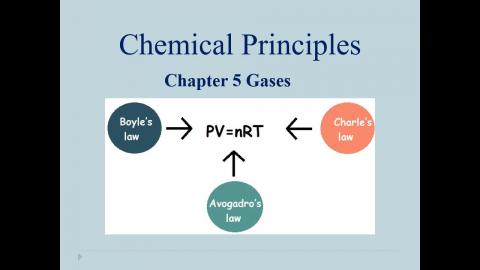 General Chemistry Ch 5-part 1.mp4