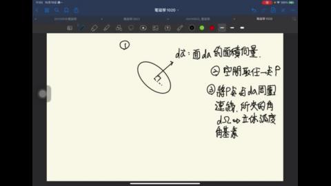 2022_電磁學_靜電場8 高斯定律.MP4