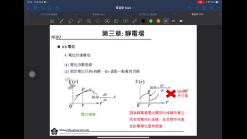 2022_電磁學_靜電場16.MP4